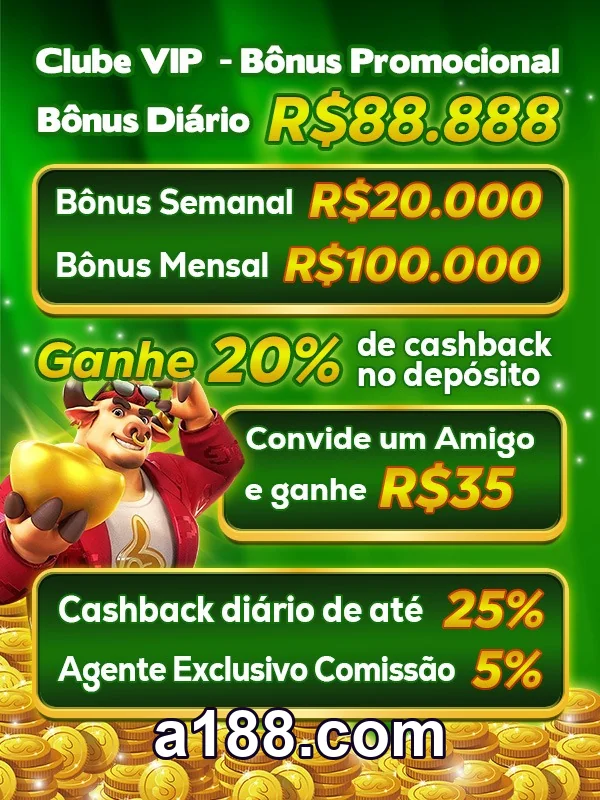 Transparência Promocional para Melhor Experiência - a188.com